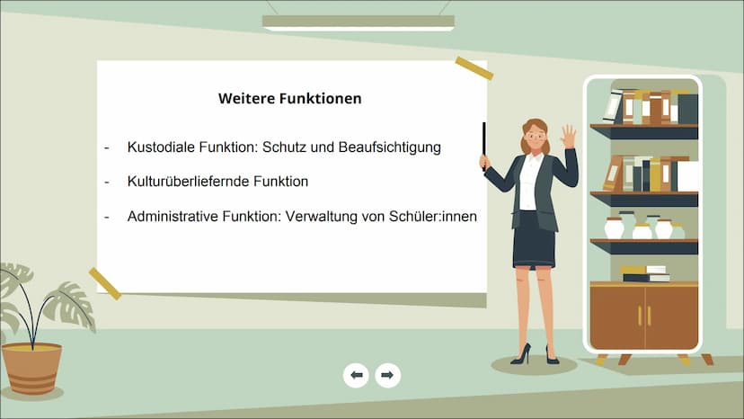 Funktionen
von Schule
nach Fend
Präsentation von Raissa + Jill
5
2+2=4 Inhaltsverzeichnis
1. Helmut Fend - Biografie
2. Funktionen von Schul
