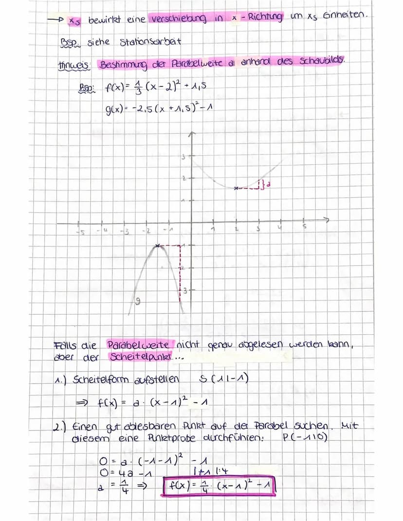 TT Quadratische Funktionen
4.) Stationsarbeit (siehe eigene Aufschriebe)
2) Die vormal parabel
Die Funktion
f(x) = x² heißt Normalparabel
Si