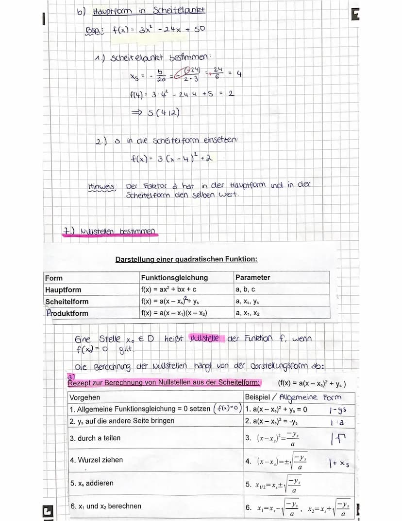 TT Quadratische Funktionen
4.) Stationsarbeit (siehe eigene Aufschriebe)
2) Die vormal parabel
Die Funktion
f(x) = x² heißt Normalparabel
Si