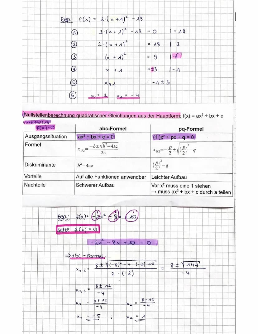TT Quadratische Funktionen
4.) Stationsarbeit (siehe eigene Aufschriebe)
2) Die vormal parabel
Die Funktion
f(x) = x² heißt Normalparabel
Si