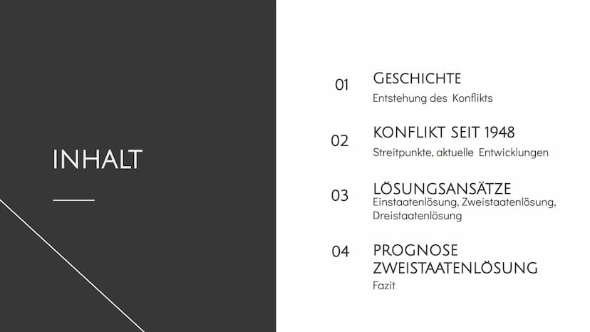 M2
RS M6
MIN M3
شة سمكرة + 3 .
0599-484012
EAE I
111
TIL
M4 NAHOSTKONFLIKT
Israel und Palästina INHALT
01
02
03
04
GESCHICHTE
Entstehung des