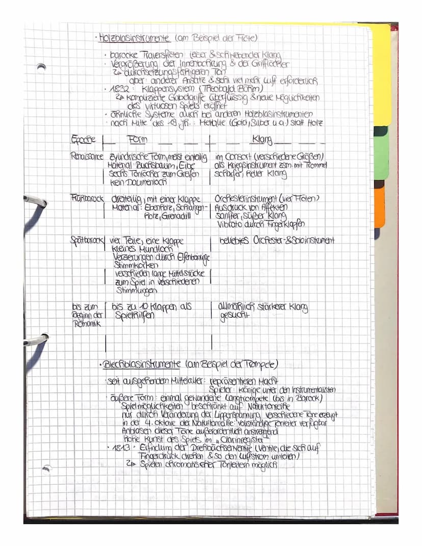 >
Konzertmeister.
1. Gejge am
1. Pult
8 Flöten
Oboen
3 Klarinetten
47agotte
4 Hamer
2 Trompeten
sehr stark
besetzte Blase
Musik
Mannheimer S
