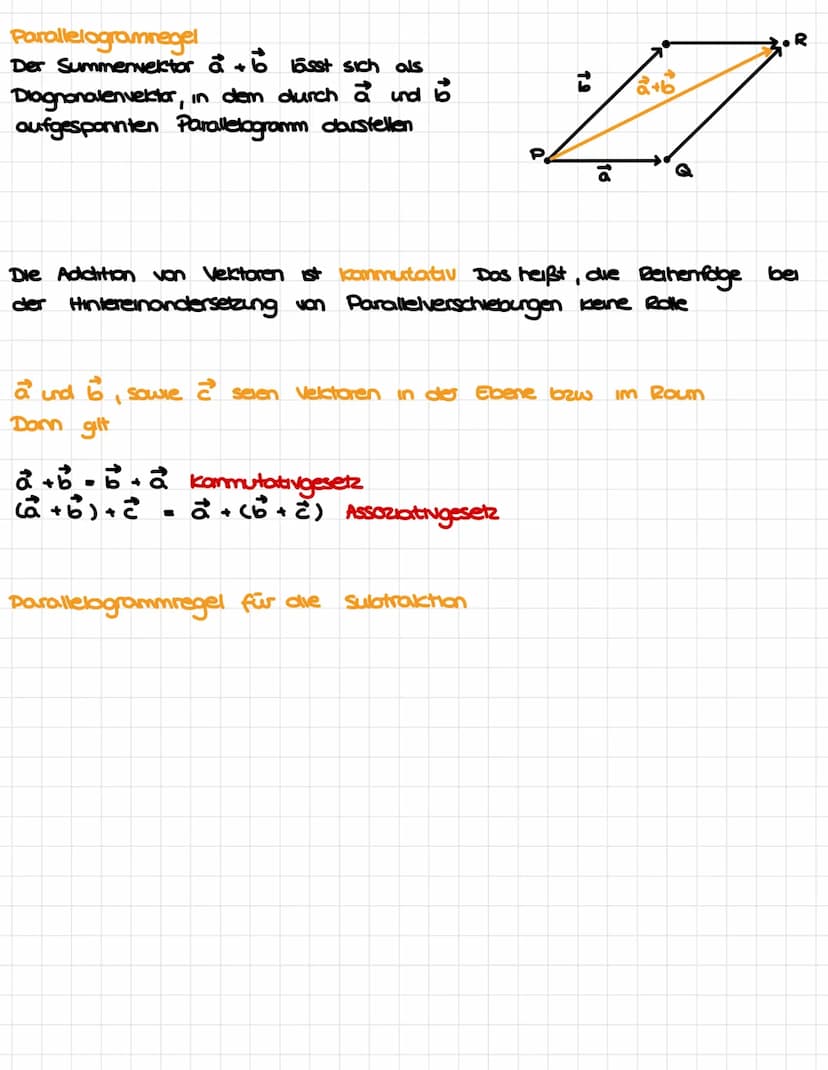 Vektoren
Wir fassen alle Pfeile der Ebene (des Raumes), die gleiche Länge und
Richtung haben, zu einer klasse zusammen Eine solche Pfeilklas