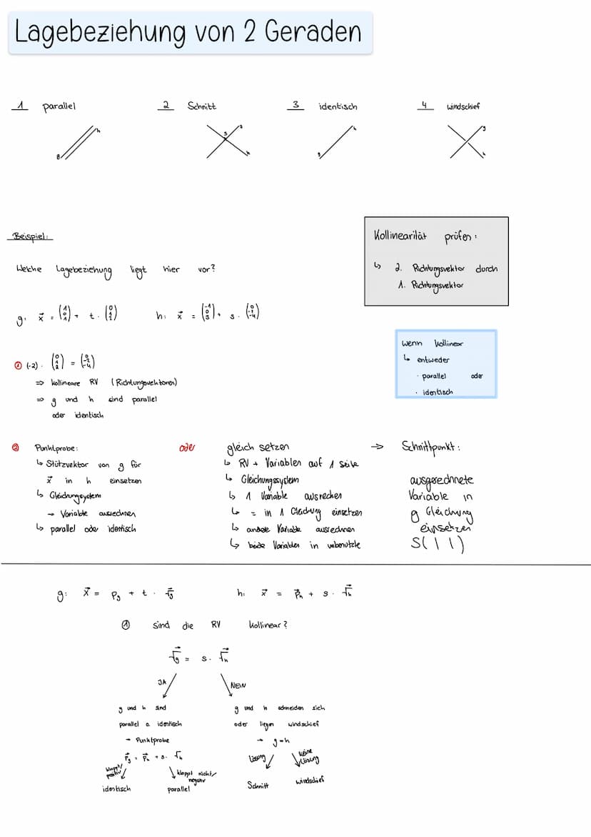 O
Mathe
X=
VEKTORGEOMETRIE
b
a² + b² = c²
M = (x₁+x²₁ 4₁ +²4₂)
2
)
h
- b ± √√√b²-4ac
29
S
b
A=bh
S
V = S³
y=mx+b 15:19
a Geometrie
- Vektor,