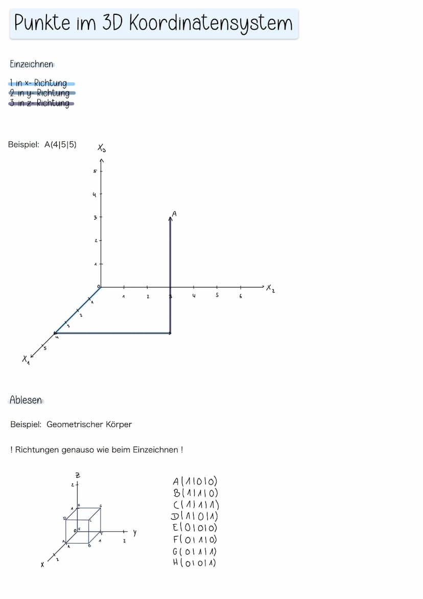 O
Mathe
X=
VEKTORGEOMETRIE
b
a² + b² = c²
M = (x₁+x²₁ 4₁ +²4₂)
2
)
h
- b ± √√√b²-4ac
29
S
b
A=bh
S
V = S³
y=mx+b 15:19
a Geometrie
- Vektor,