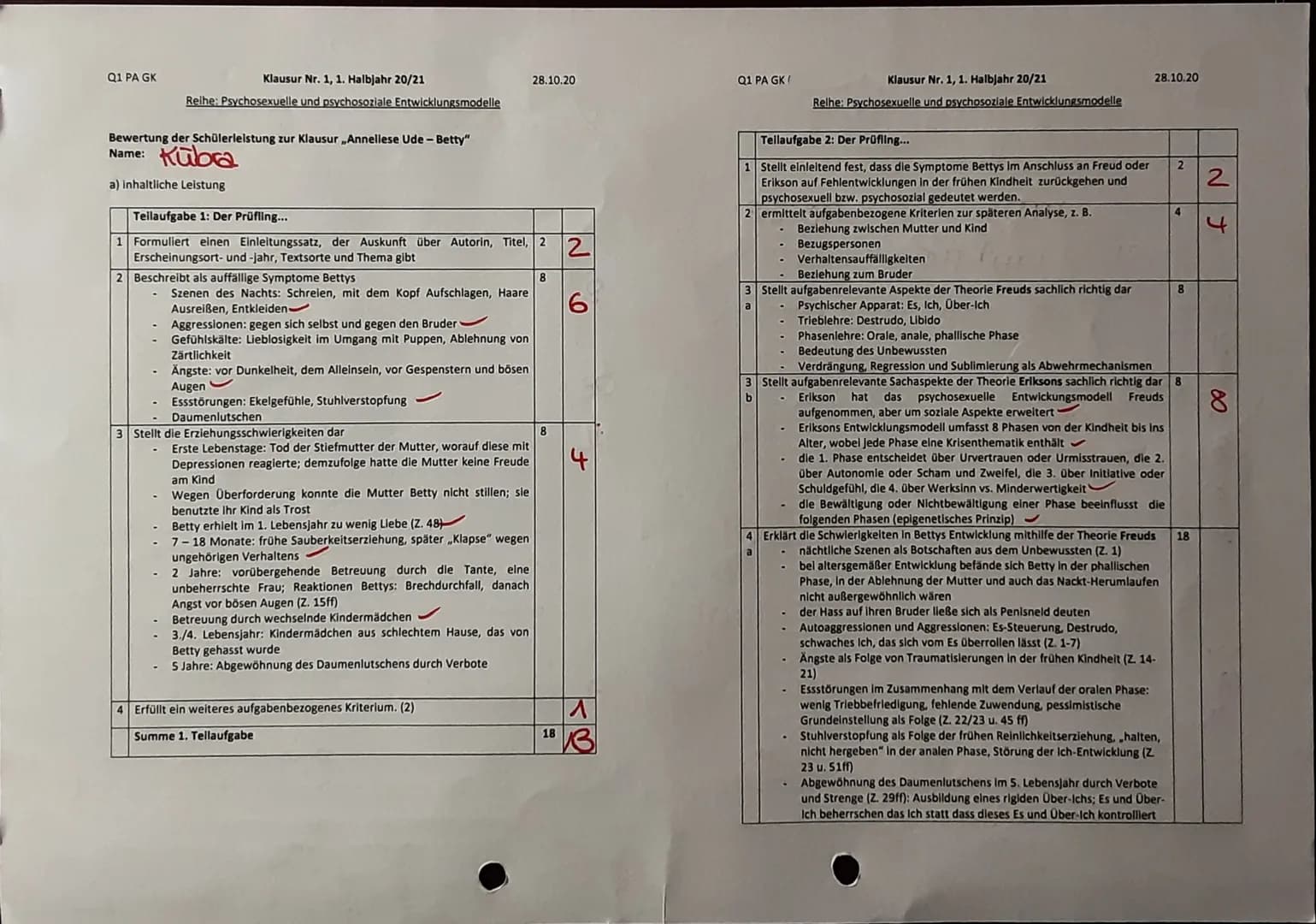 10
5
15
20
25
30
Q1 PA GK
Der Fall Betty
Klausur Nr. 1, 1. Halbjahr 20/21
Reihe: Psychosexuelle und psychosoziale Entwicklungsmodelle
28.10.