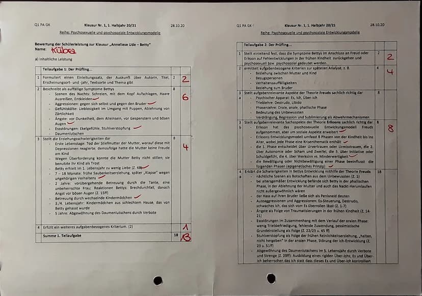 10
5
15
20
25
30
Q1 PA GK
Der Fall Betty
Klausur Nr. 1, 1. Halbjahr 20/21
Reihe: Psychosexuelle und psychosoziale Entwicklungsmodelle
28.10.