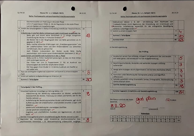 10
5
15
20
25
30
Q1 PA GK
Der Fall Betty
Klausur Nr. 1, 1. Halbjahr 20/21
Reihe: Psychosexuelle und psychosoziale Entwicklungsmodelle
28.10.