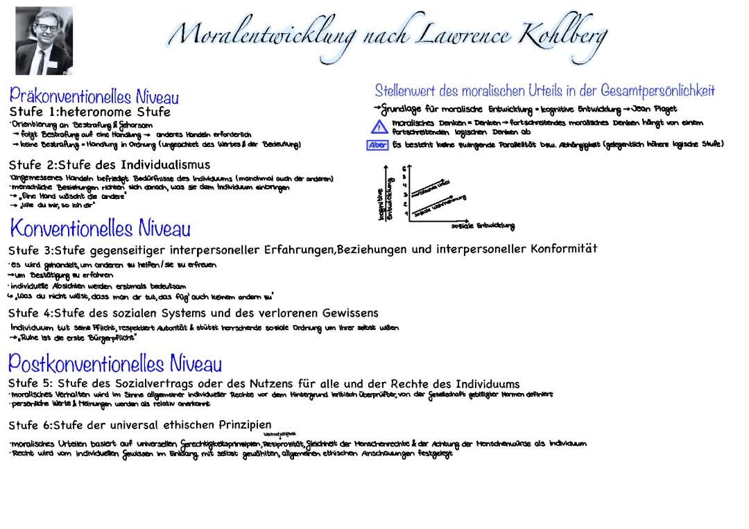 Moralische Entwicklung bei Kindern - Kohlberg Stufenmodell Tabelle und Beispiele