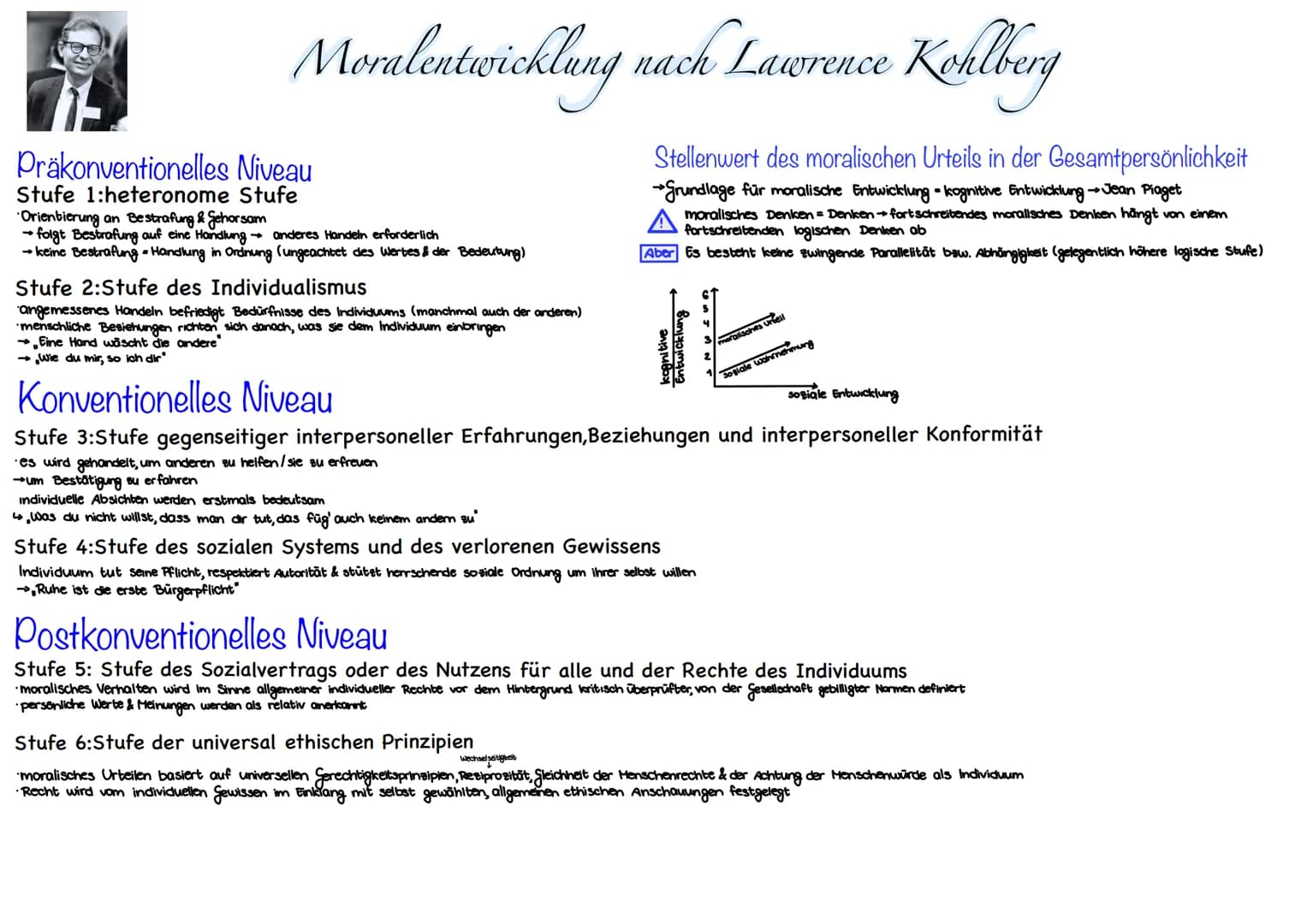 Moralentwicklung nach Lawrence Kehlberg
Präkonventionelles Niveau
Stufe 1:heteronome Stufe
Orientierung an Bestrafung & Gehorsam
→folgt Best