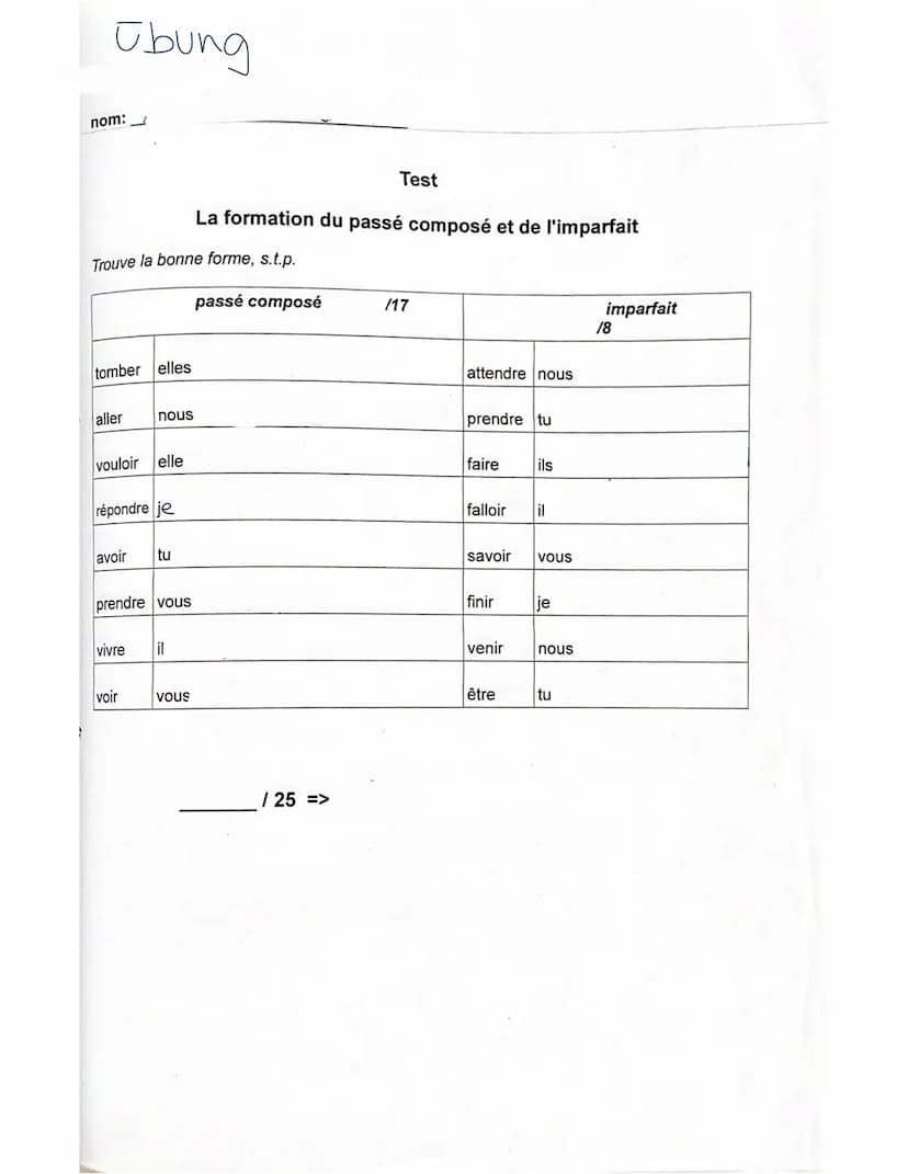 Bildung
allgemein
avoir être
Suis
es
est
૩૪ ૪૩
avons sommes
avez êtes
ont sont
Le passé composé :
avoir
être
Regelmäßigkeiten:
Verben auf te