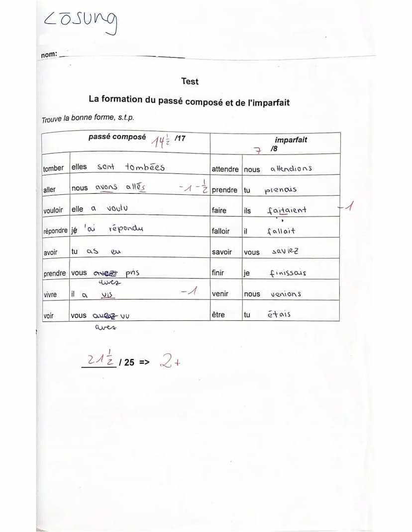 Bildung
allgemein
avoir être
Suis
es
est
૩૪ ૪૩
avons sommes
avez êtes
ont sont
Le passé composé :
avoir
être
Regelmäßigkeiten:
Verben auf te