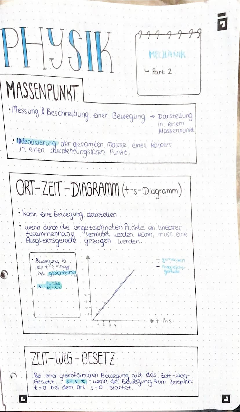 IG
PHYSIK
Physikalische Größen
Zeit
Geschwindigkeit
Kraft
Masse
Volumen
Beschleunigung
Energie
Fläche
elekt. Leistung.
Dichte
Formelzeichen
