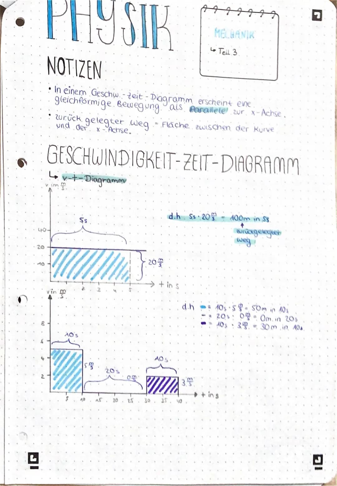 IG
PHYSIK
Physikalische Größen
Zeit
Geschwindigkeit
Kraft
Masse
Volumen
Beschleunigung
Energie
Fläche
elekt. Leistung.
Dichte
Formelzeichen
