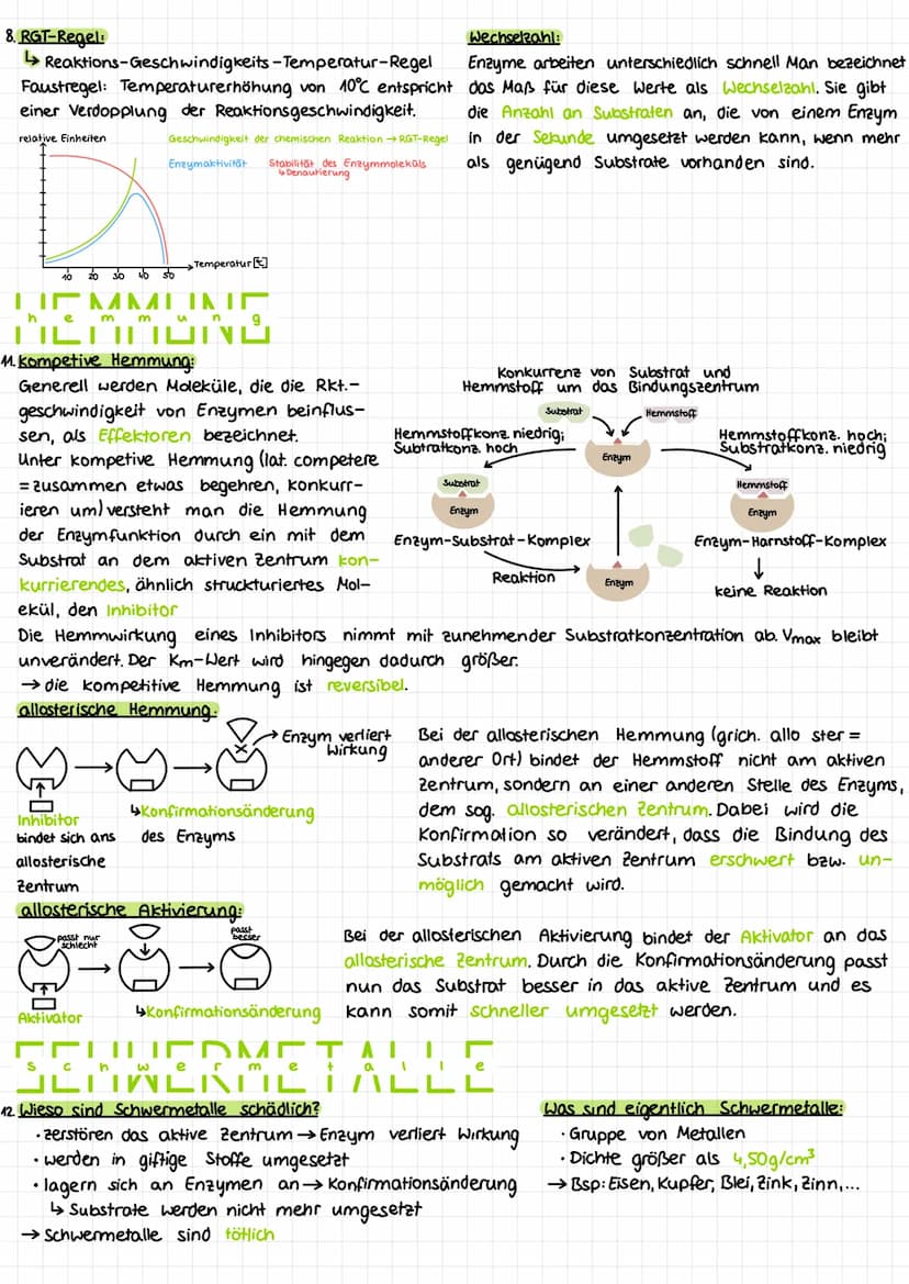 N7VMAT!!/
en 2 y matik
LINZII TALLIN
1. Denaturierung:
Der Prozess, bei dem ein Protein seine natürliche Konfirmation verliert, wodurch es b