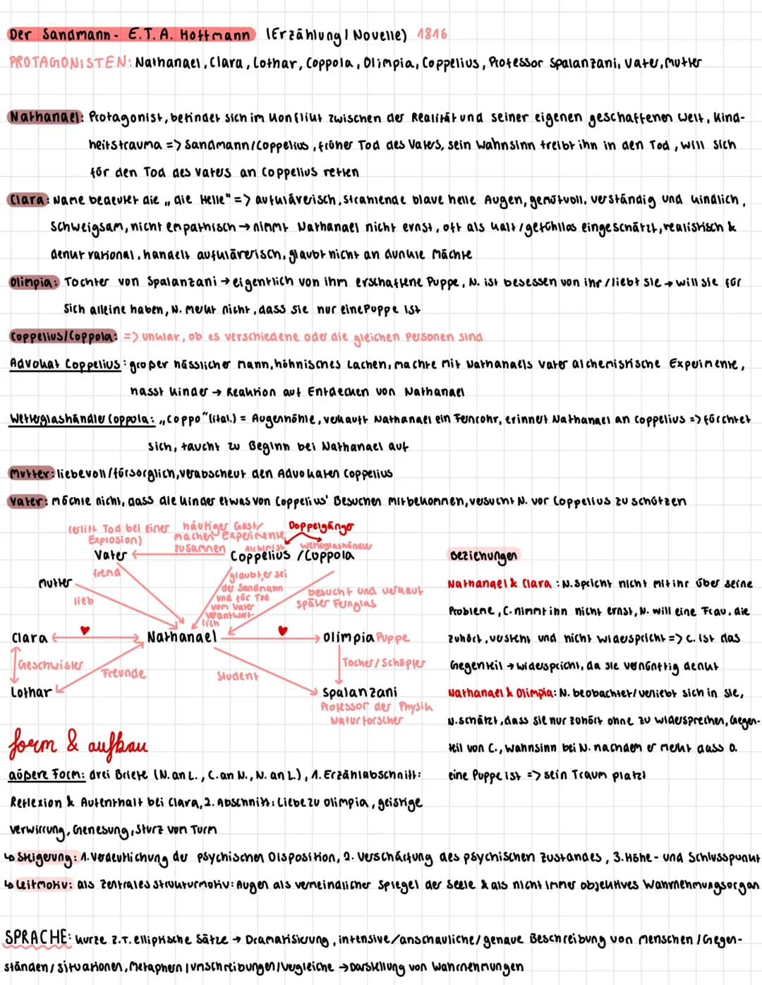 Der Sandmann- E.T.A. Hoffmann lErzählung / Novelle) 1816
PROTAGONISTEN: Nathanael, Clara, Lothar, Coppola, Olimpia, Coppelius, Professor Spa