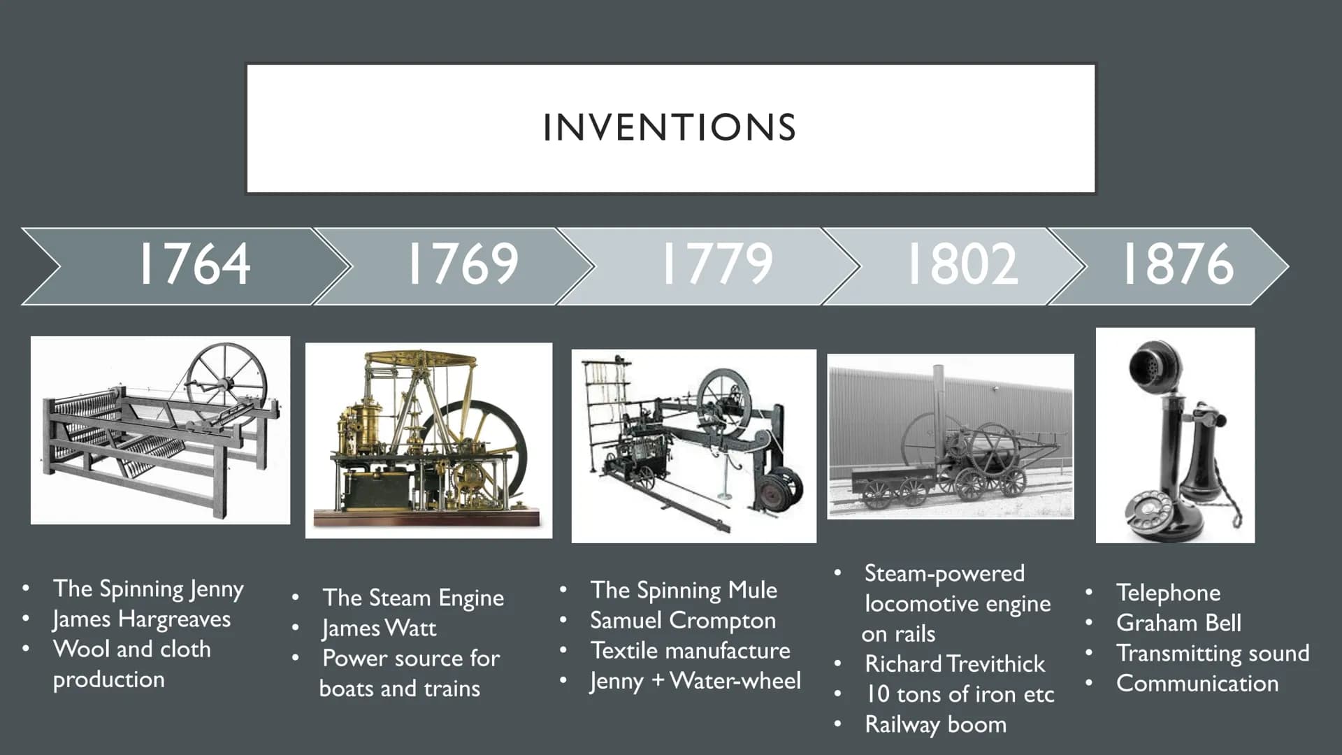 VICTORIAN BRITAIN OVERVIEW
70
TADID
Queen Victoria
Victorian Era
●
●
Society
Religion and Science
Politics
The Industrial Revolution
●
What 