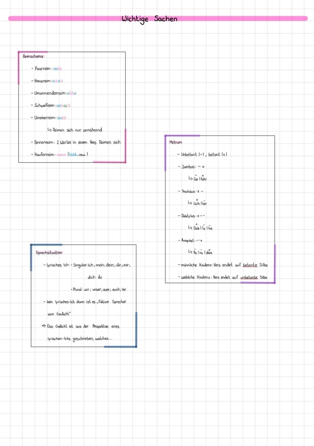 # Gedichts Aufbau

1. Einleitung

- Titel

- Autor

- Erscheinungsjahr

- Thema

- Hypothese

$
rightarrow$ Das Gedicht "..." von ... aus de