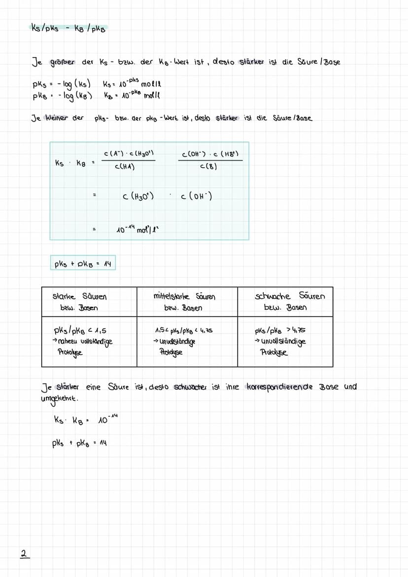 Sauren
Säure: Protonen clonator
Base Protonenakzeptator
Protolyse chemische Reaktion,
bei denen Protonen
von Säuren auf
Basen übergehen
Amph