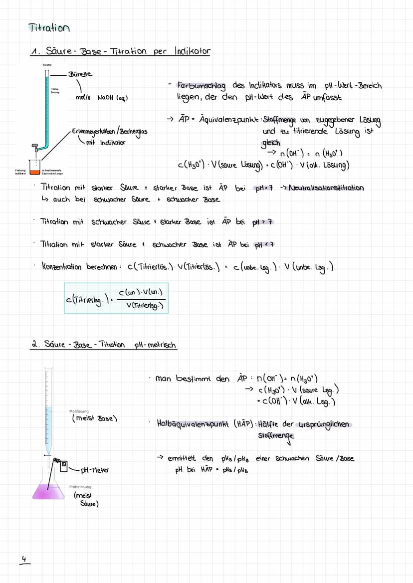 Sauren
Säure: Protonen clonator
Base Protonenakzeptator
Protolyse chemische Reaktion,
bei denen Protonen
von Säuren auf
Basen übergehen
Amph