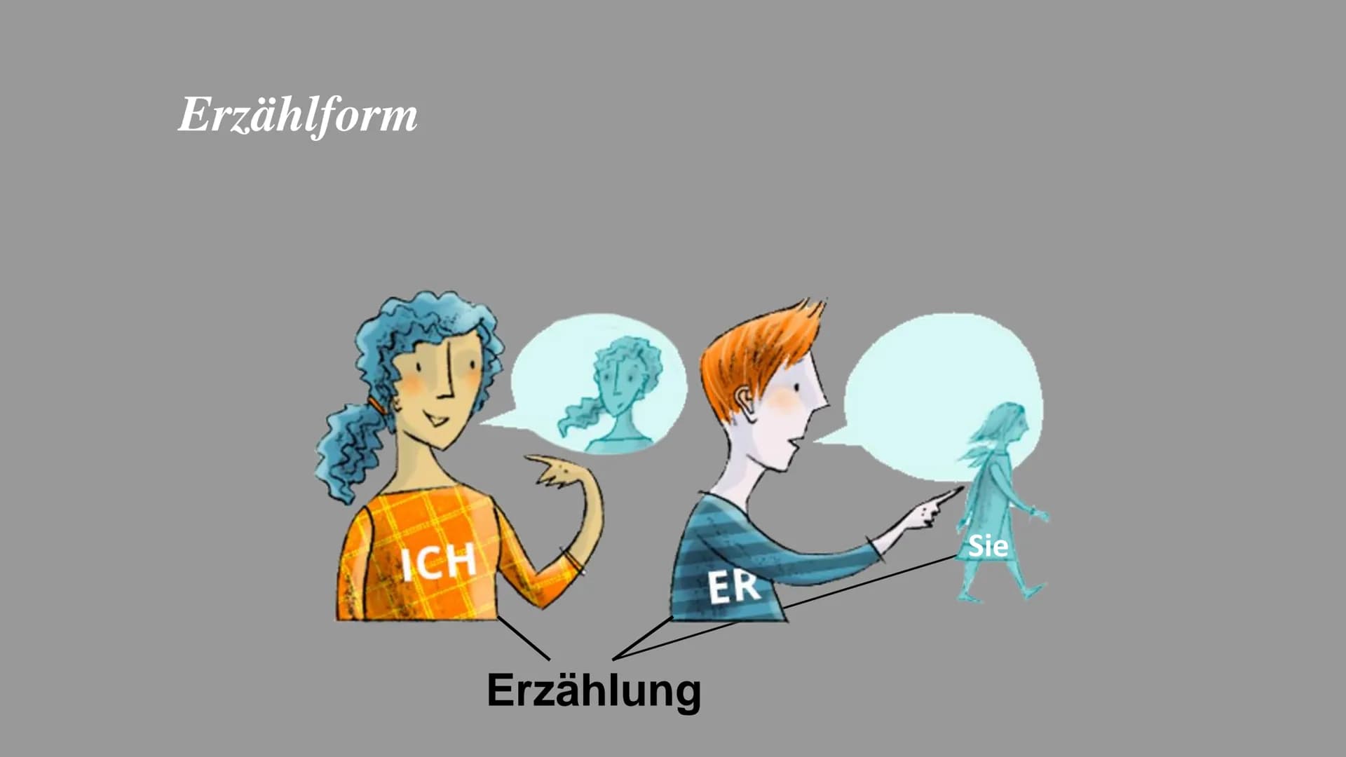 Alles über Erzählverhalten: Ich-Erzähler und Auktorialer Erzähler erklärt