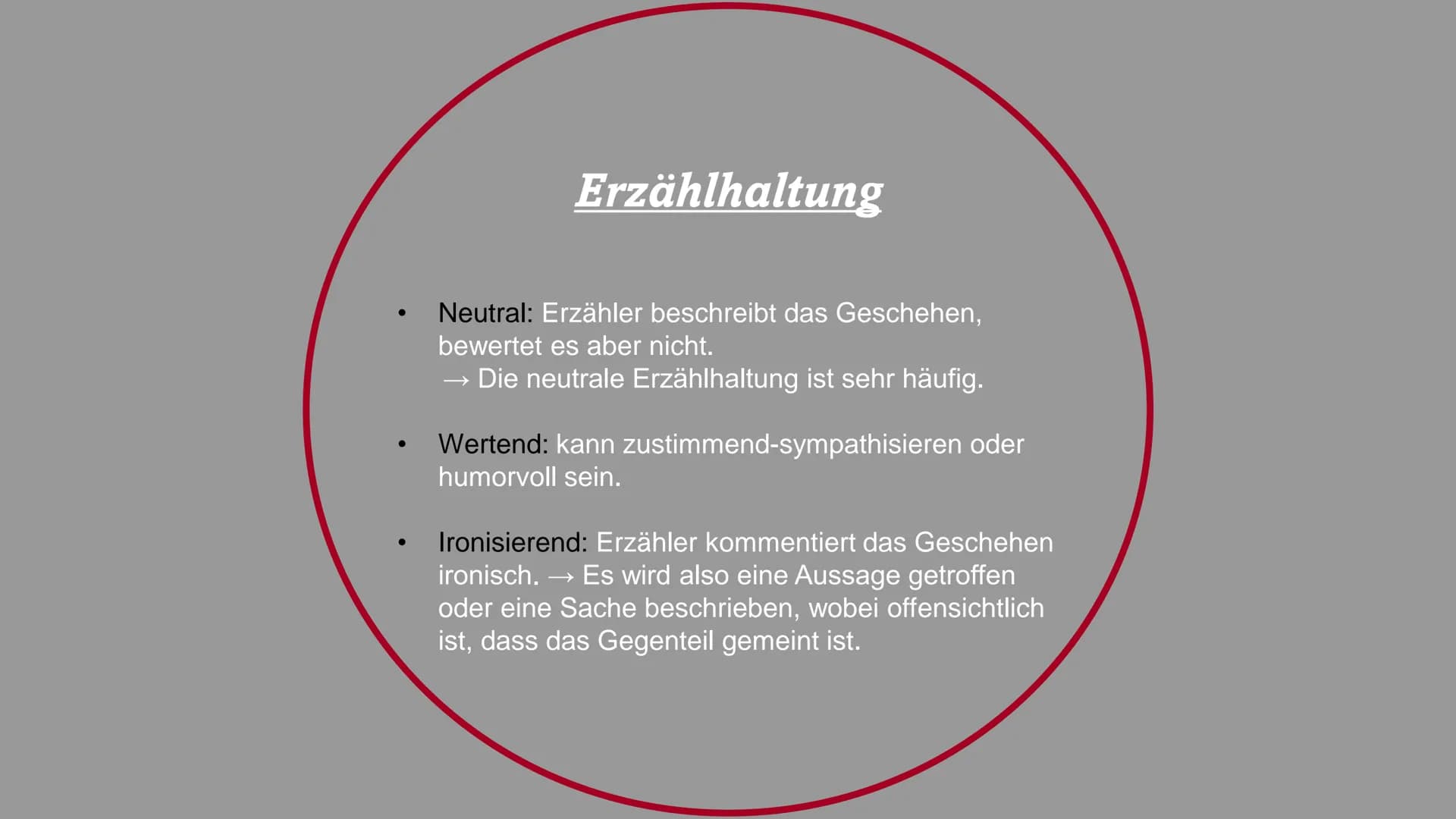 Erzähl -
verhalten
Erzähler -
standort
Die Technik des Erzählens
Erzähl -
perspektive
Darbietungs-
formen
Erzählform
Zeitgestaltung
Erzähl -