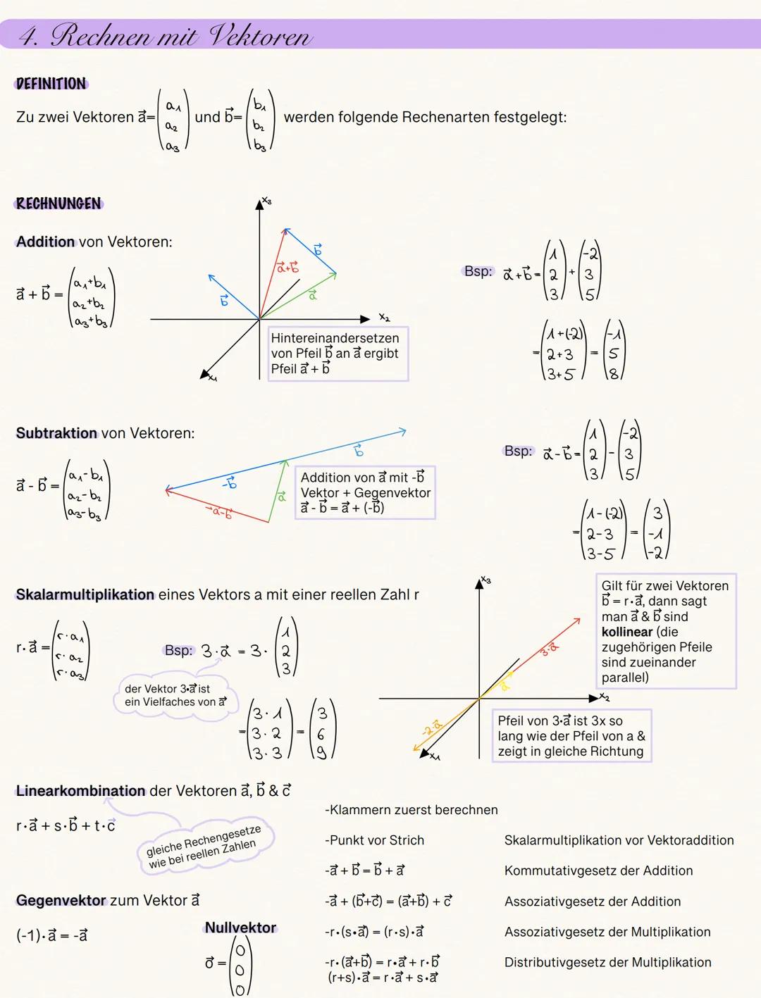 ### III. Vektorrechnung

### 1. Punkte und Figuren im Raum

DEFINITION

*   jeder Punkt P ist durch drei Koordinaten p₁,p₂,p₃ eindeutig best