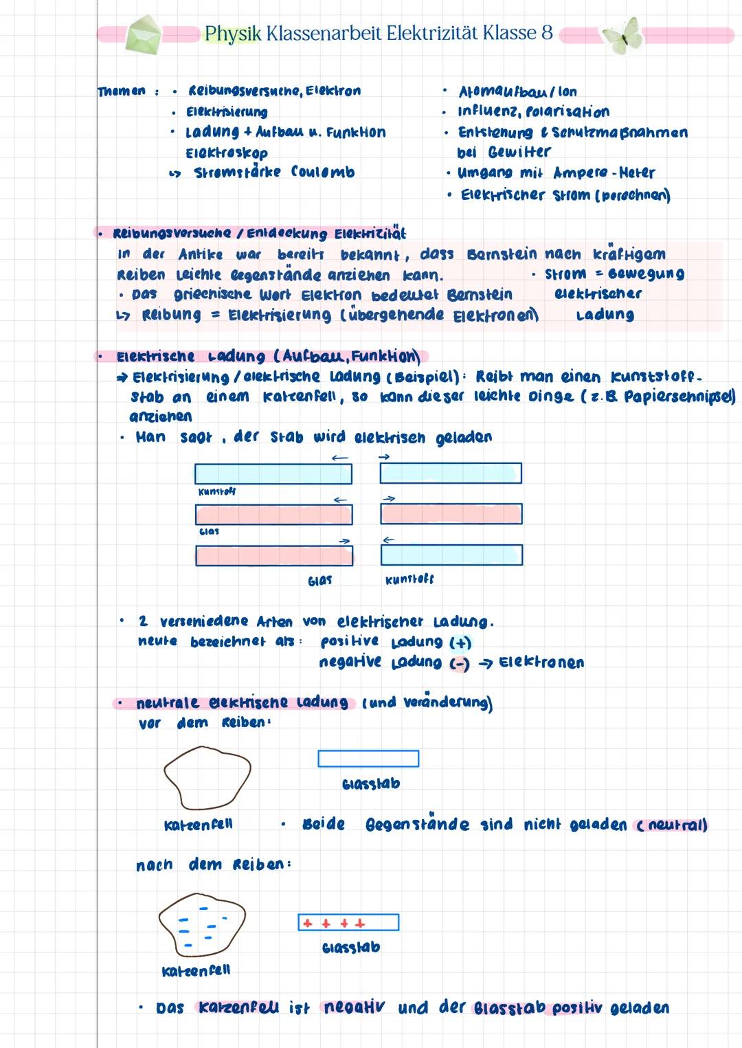 Themen:
●
●
.
.
Physik Klassenarbeit Elektrizität Klasse 8
Reibungsversuche, Elektron
Elektrisierung
Ladung + Aufbau u. Funktion
Elektroskop