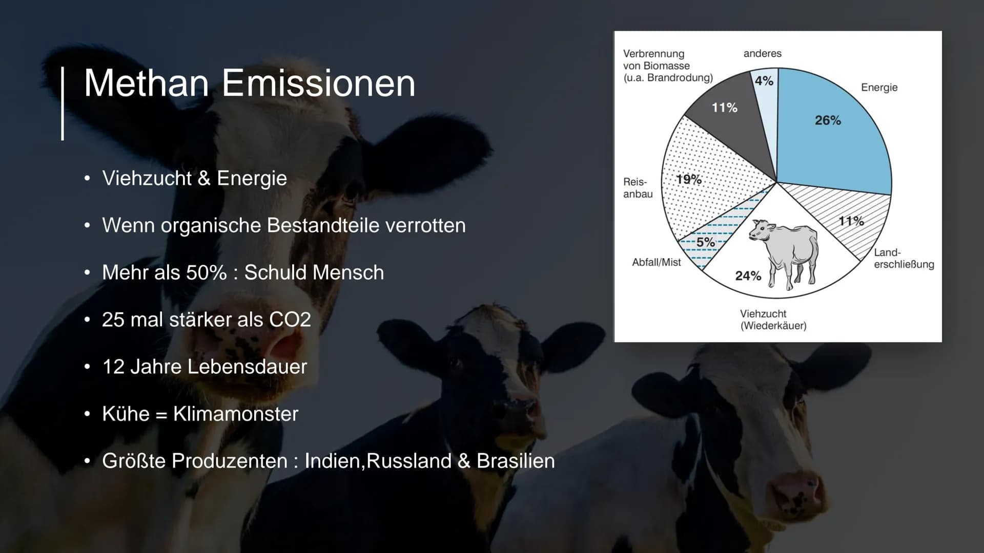 Klimawandel
Louis, Pauline, Lina
WBS Projektprüfung
05.05.2022 Gliederung
Klimawandel
Ursachen
Folgen
Maßnahmen
●
● Ursachen
DEVE
20 233-FO 