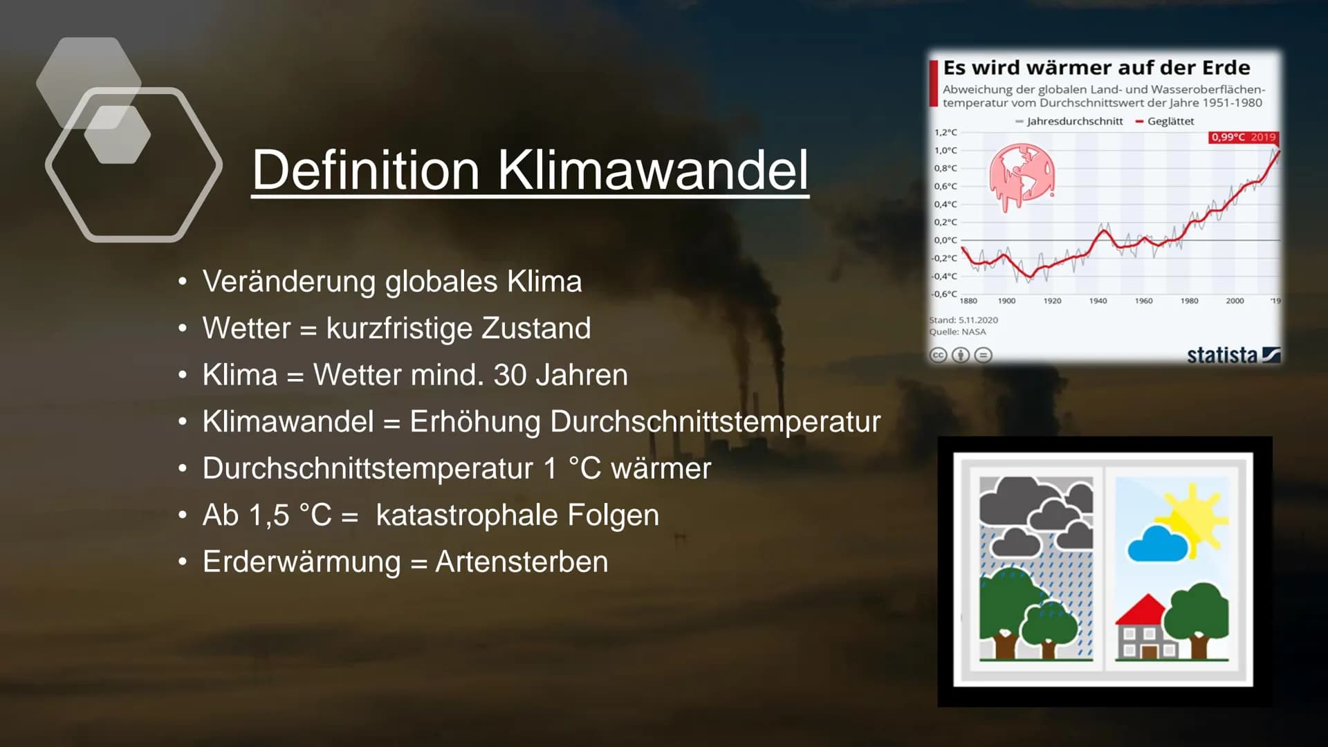 Klimawandel
Louis, Pauline, Lina
WBS Projektprüfung
05.05.2022 Gliederung
Klimawandel
Ursachen
Folgen
Maßnahmen
●
● Ursachen
DEVE
20 233-FO 