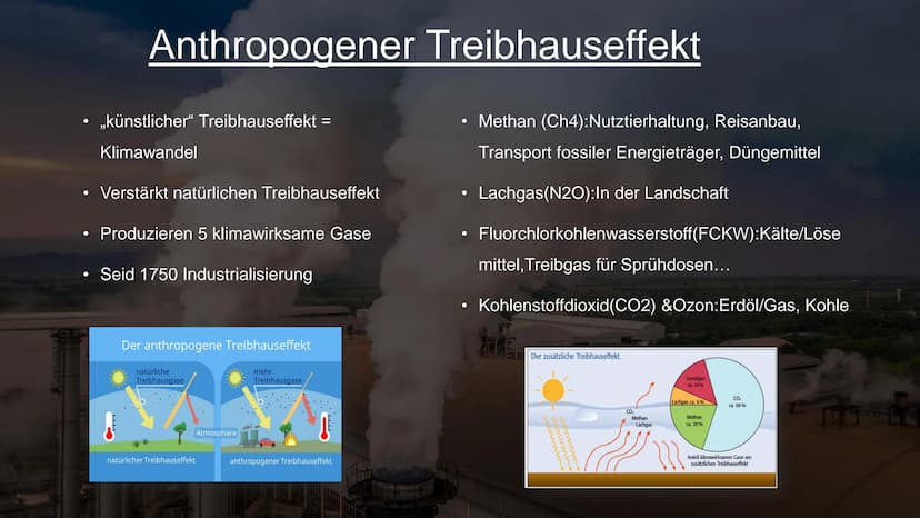 Klimawandel
Louis, Pauline, Lina
WBS Projektprüfung
05.05.2022 Gliederung
Klimawandel
Ursachen
Folgen
Maßnahmen
●
● Ursachen
DEVE
20 233-FO 