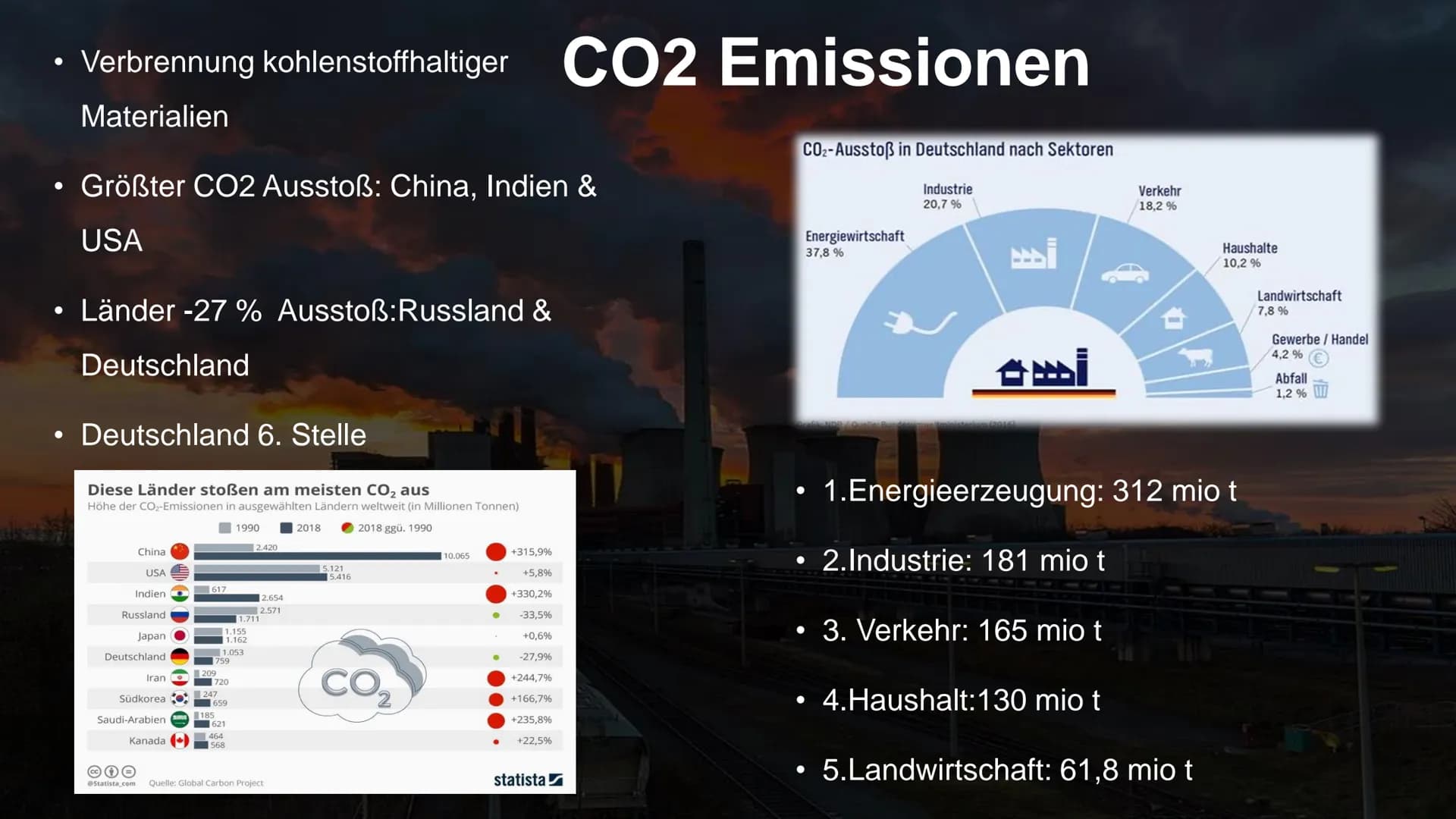 Klimawandel
Louis, Pauline, Lina
WBS Projektprüfung
05.05.2022 Gliederung
Klimawandel
Ursachen
Folgen
Maßnahmen
●
● Ursachen
DEVE
20 233-FO 