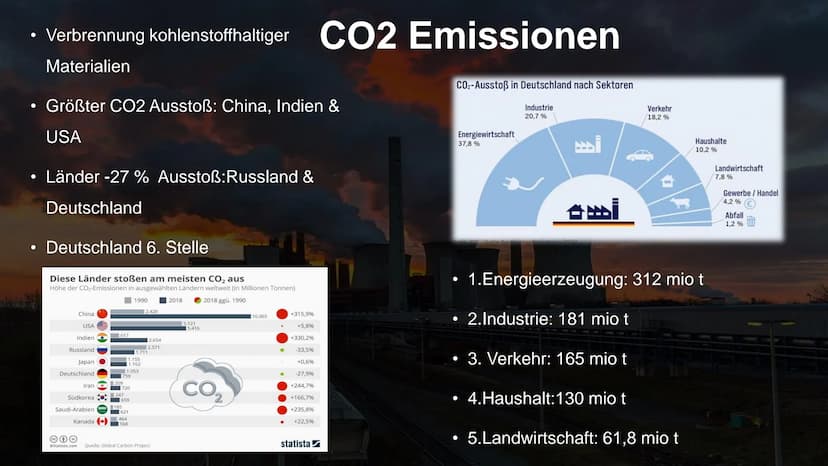 Klimawandel
Louis, Pauline, Lina
WBS Projektprüfung
05.05.2022 Gliederung
Klimawandel
Ursachen
Folgen
Maßnahmen
●
● Ursachen
DEVE
20 233-FO 