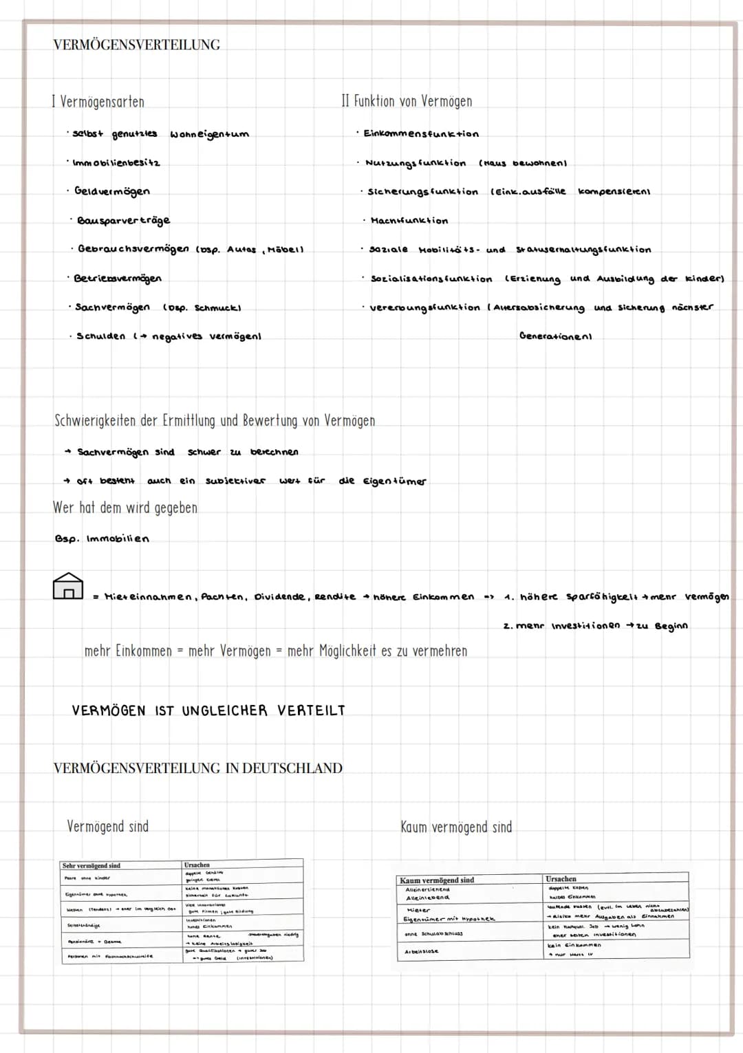 soziale ungleichheit
DIMENSIONEN
DIMENSION
I. MACHT
II. BILDUNG
I MATERIELLER WOHLSTAND
IV. PRESTIGE (ANSEHEN)
MACHT
Beispiel Merkel:
BILDUN