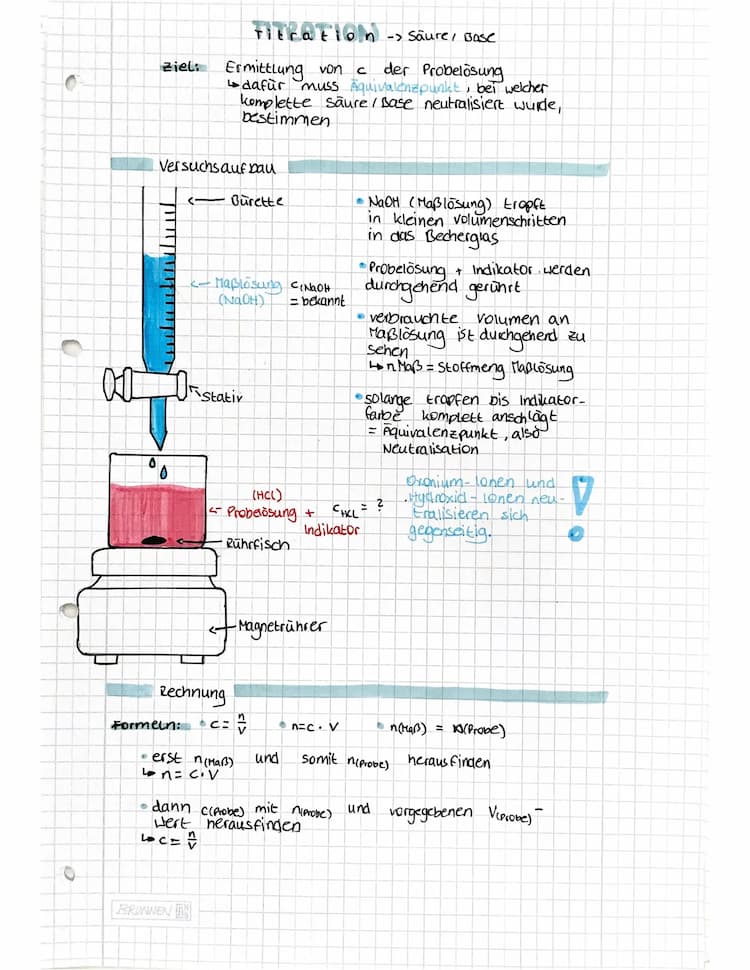 Know Säure-Base-Titration, Aufbau und Berechnung thumbnail