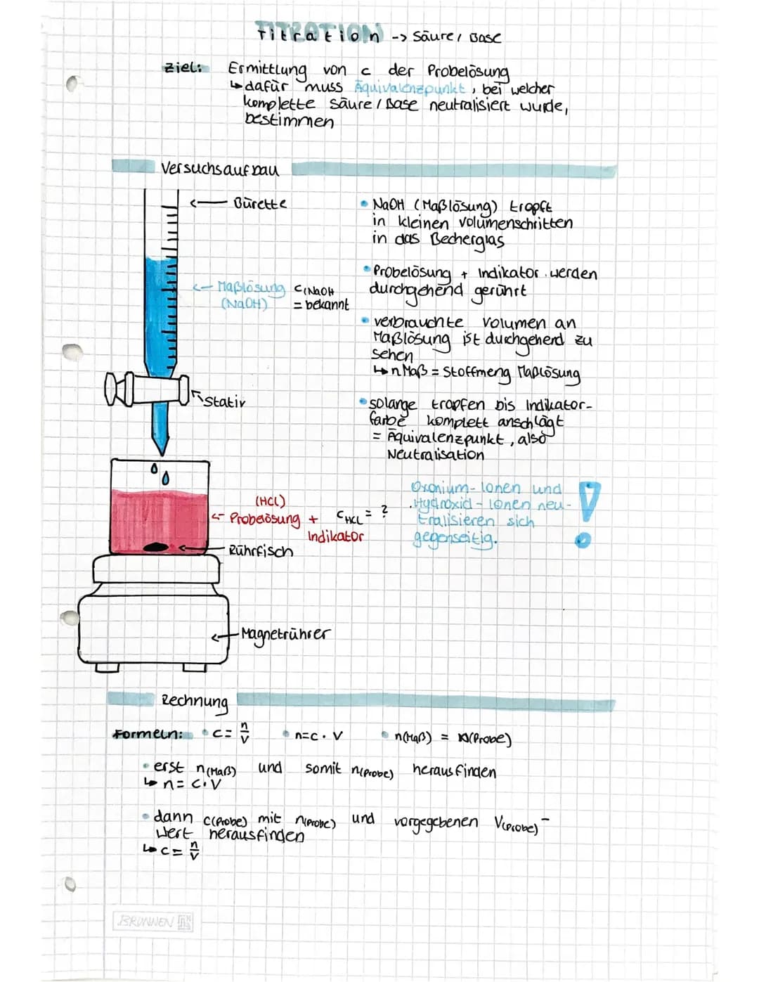 Säure-Base-Titration, Aufbau und Berechnung