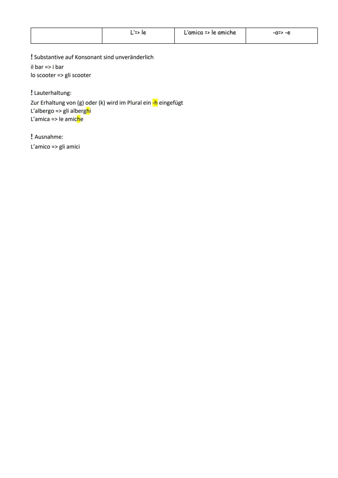 
<h2 id="aufgaben">Aufgaben</h2>
<p><strong>a) Farbstoffklasse von Methylorange und Buttergelb</strong><br />
Geben Sie die Farbstoffklasse 