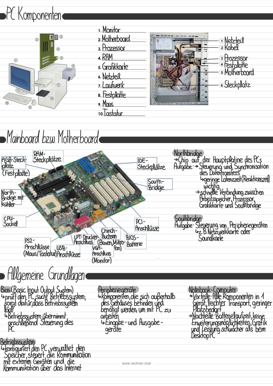 Informationsverarbeitung
Lernzettel
•Grundlagen der EDV
Elektronische
→manuell
mit herkömmlichen Hilfsmitteln
ausschließlich von Hand"
erled