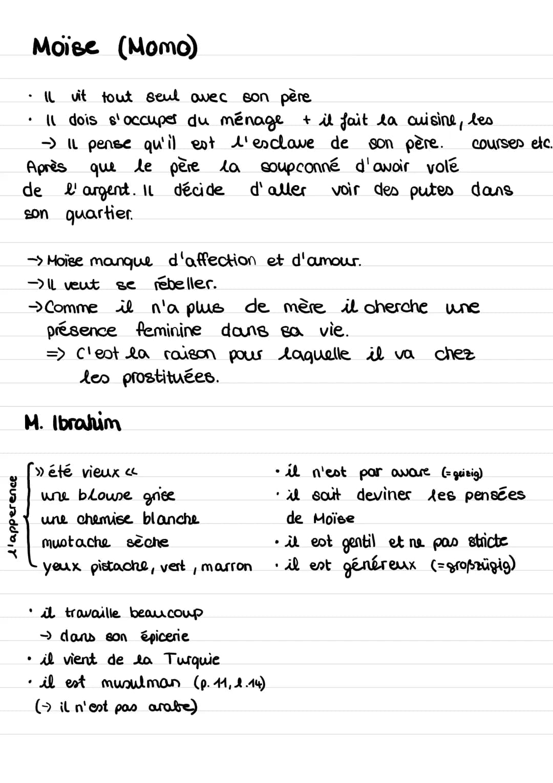 l'apperence
Moïse (Momo)
Il vit tout seul avec
son père
Il dois s'occuper du ménage + il fait la cuisine,
-) 11 pense qu'il est l'esclave de