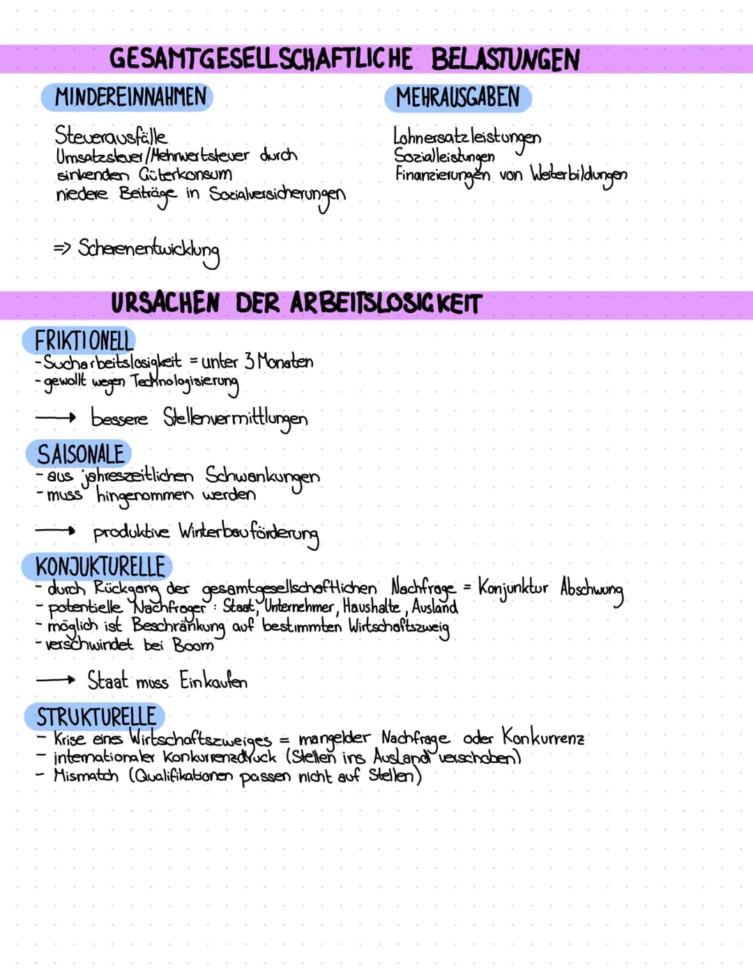 
<h2 id="auslser">Auslöser</h2>
<p>Inflation ist ein Anstieg des allgemeinen Preisniveaus. Die Ursachen können vielfältig sein, beispielswei