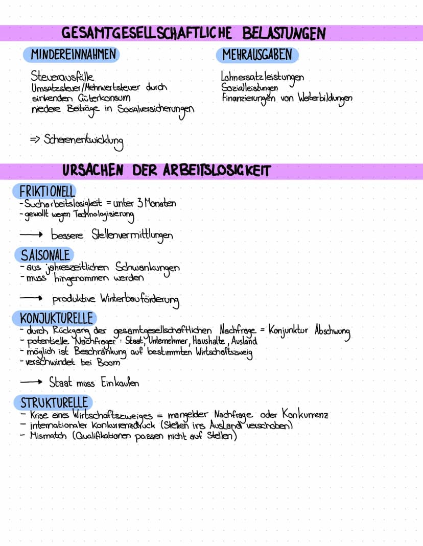 
<h2 id="auslser">Auslöser</h2>
<p>Inflation ist ein Anstieg des allgemeinen Preisniveaus. Die Ursachen können vielfältig sein, beispielswei