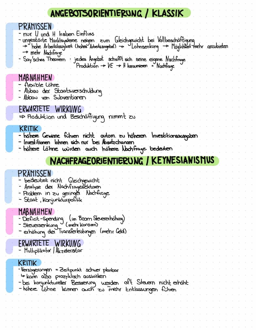 
<h2 id="auslser">Auslöser</h2>
<p>Inflation ist ein Anstieg des allgemeinen Preisniveaus. Die Ursachen können vielfältig sein, beispielswei