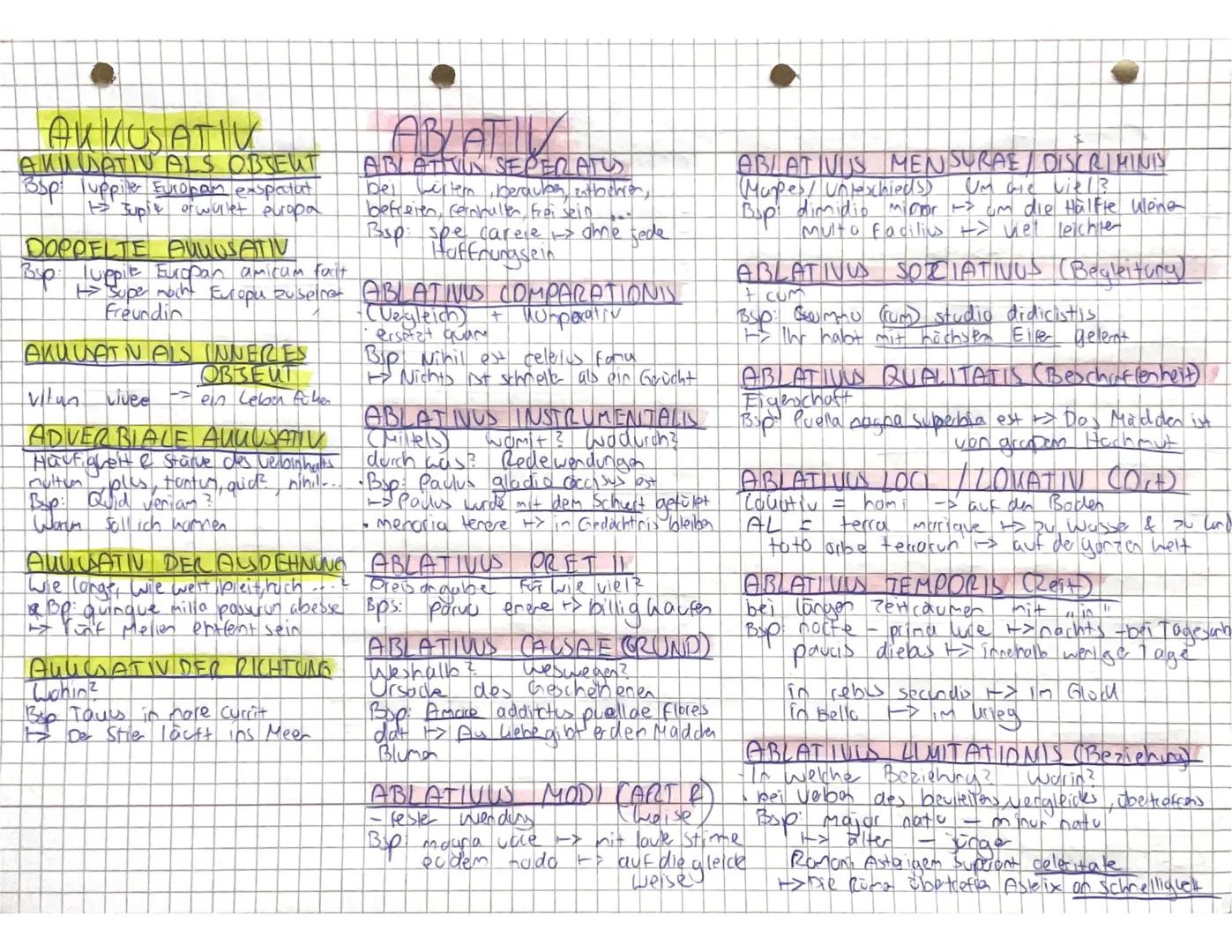 PRESENS
INDIKATIV AKTIV
IMPERFEKT
ON MUS
- Hisl
tat
PERFEKT Iof -isse
Hidus
-isti -tis
lit - brunt
PRASENS
-ac
the
LL
- Mur
-mini
-otur
PERF