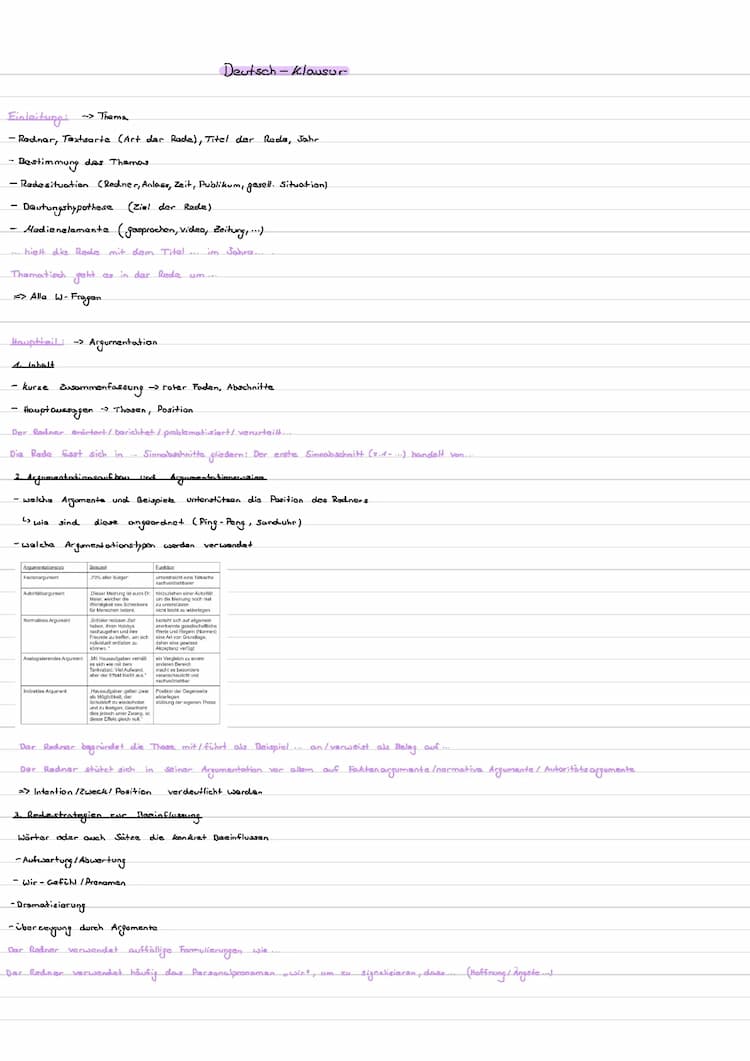 Know politische Redeanalyse thumbnail