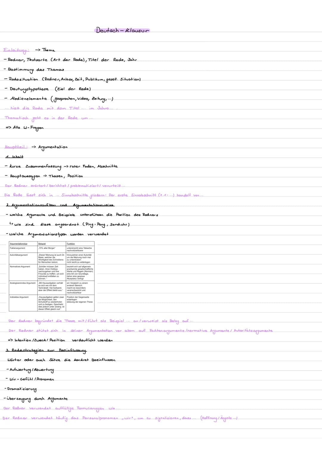 
<h2 id="einleitung">Einleitung</h2>
<p>Das Thema meiner politischen Redeanalyse ist die Rede des Redners mit dem Titel "Die Bedeutung von H