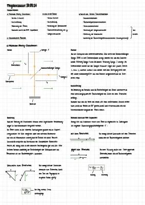 Know Spezielle Relativitätstheorie  thumbnail