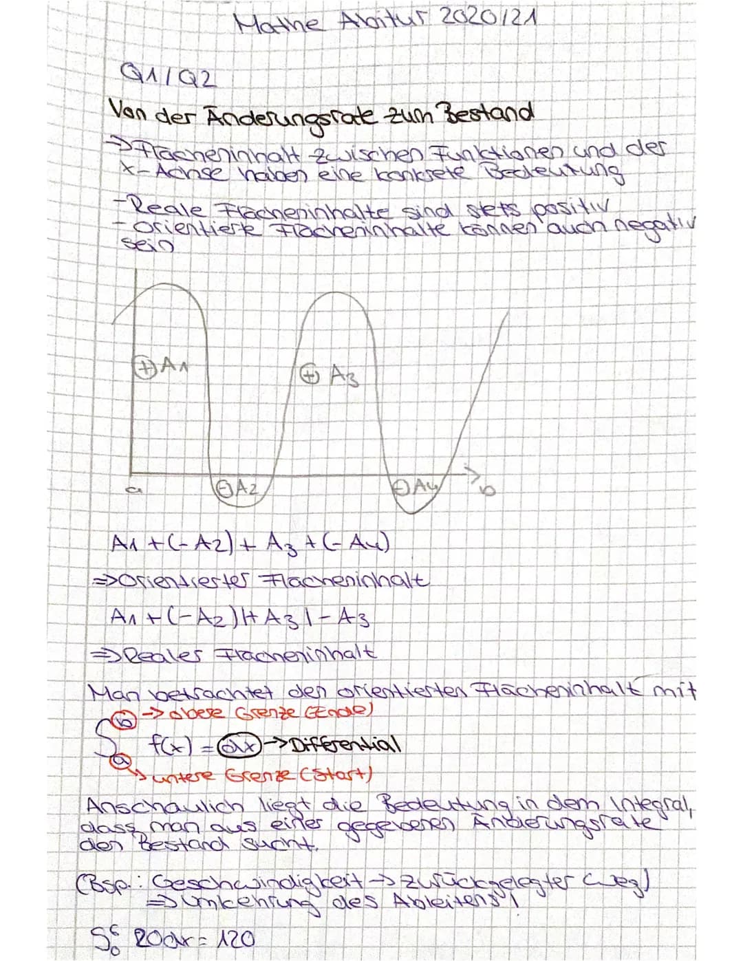 Gleichungen mit nur einer Potenz von x (x¹,x²,x³,...)
Strategie: nach x auflösen, ggf. n-te Wurzel
ziehen (bei geradem Exponenten ± √ )
f(x)