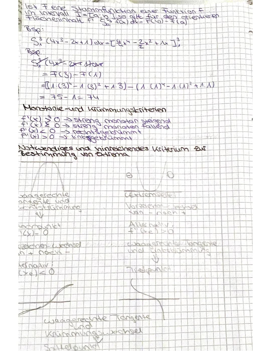 Gleichungen mit nur einer Potenz von x (x¹,x²,x³,...)
Strategie: nach x auflösen, ggf. n-te Wurzel
ziehen (bei geradem Exponenten ± √ )
f(x)