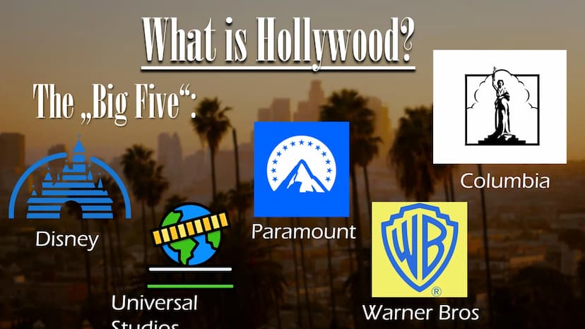 Hollywood Topics
I. What is Hollywood?
II. Sights
III. Artists created by Hollywood
IV. How does Hollywood affect us?
V. Problematic or life