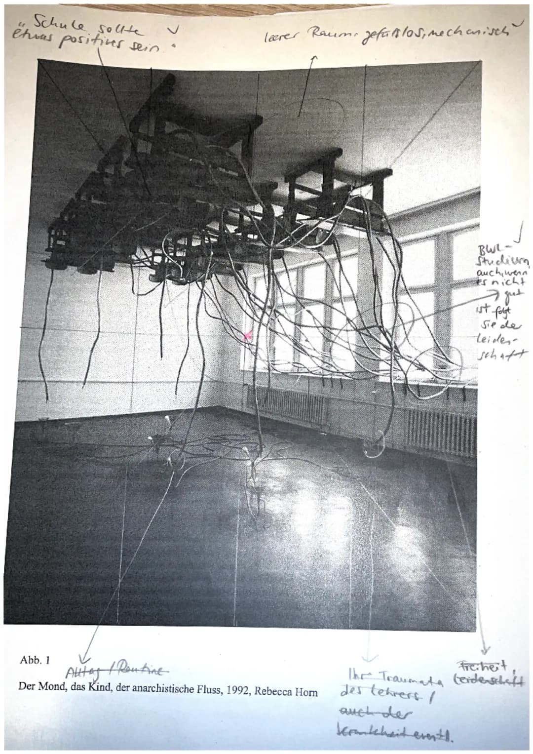 Schule sollte
etwas positives sein.
leerer
Raun..
Abb. 1
Alltag / Routine
Der Mond, das Kind, der anarchistische Fluss, 1992, Rebecca Horn
g